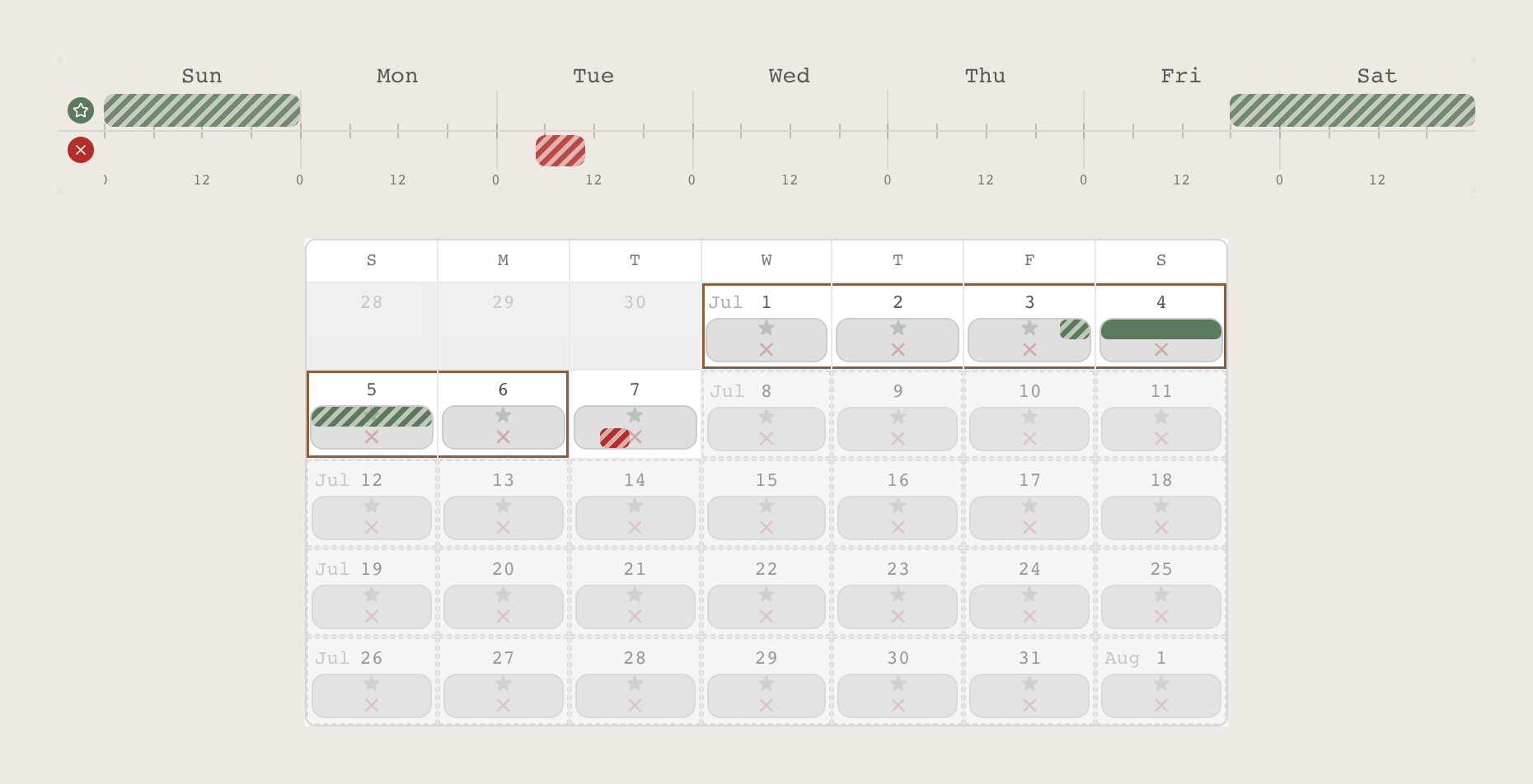 Availability: a weekly template plus a calendar of can-work and can't-work windows