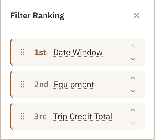 Filter Ranking: active filters dragged into priority order